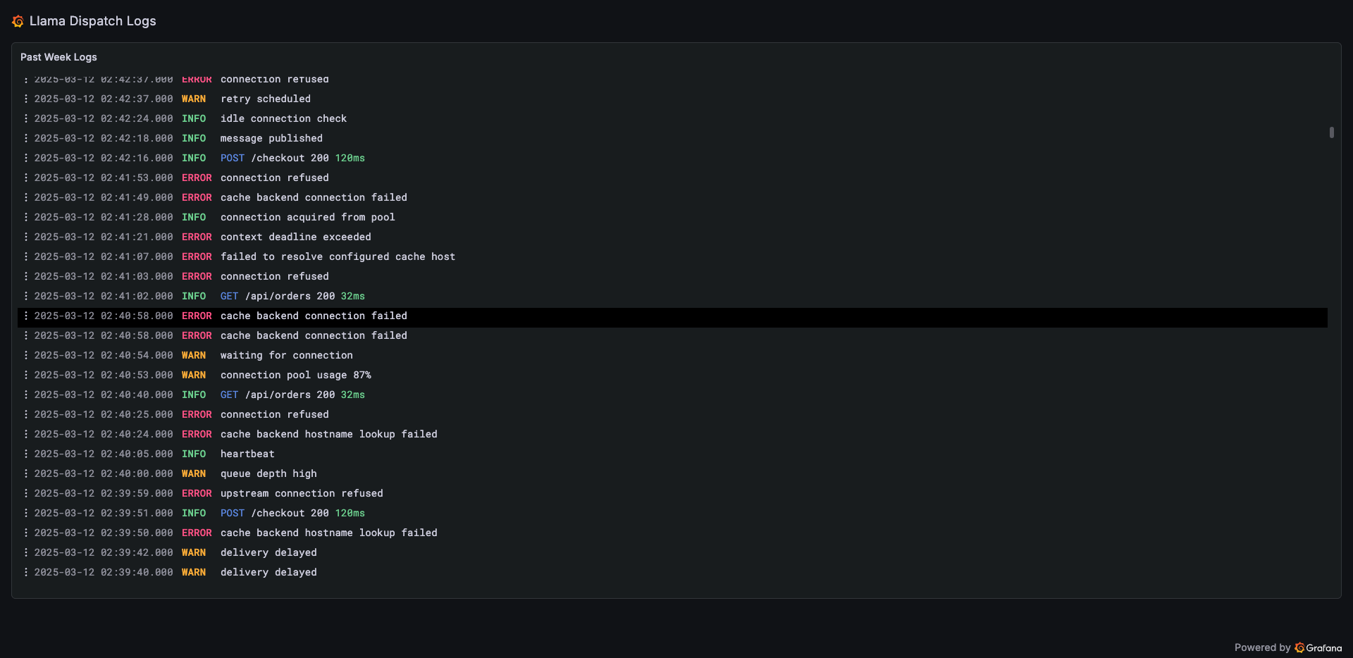 View Logs