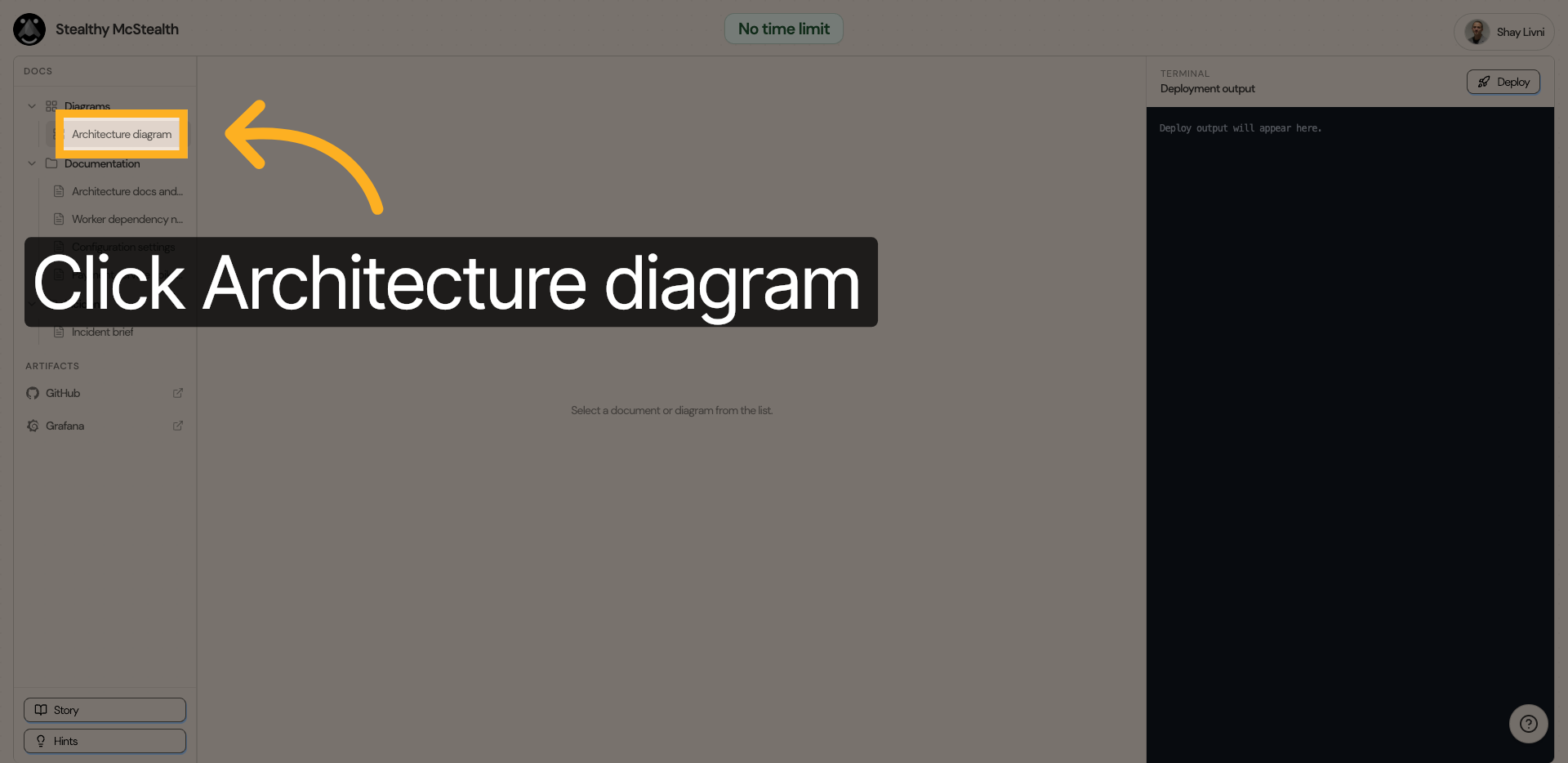 Open Architecture Diagram